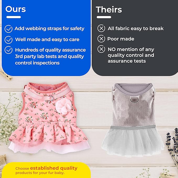 Blueberry Pet New Soft & Comfy Made Well Lovely Floral No Pull Mesh Dog Costume Harness Dress in Lavender, Chest Girth 19"-21", Small, Adjustable Harnesses for Dogs