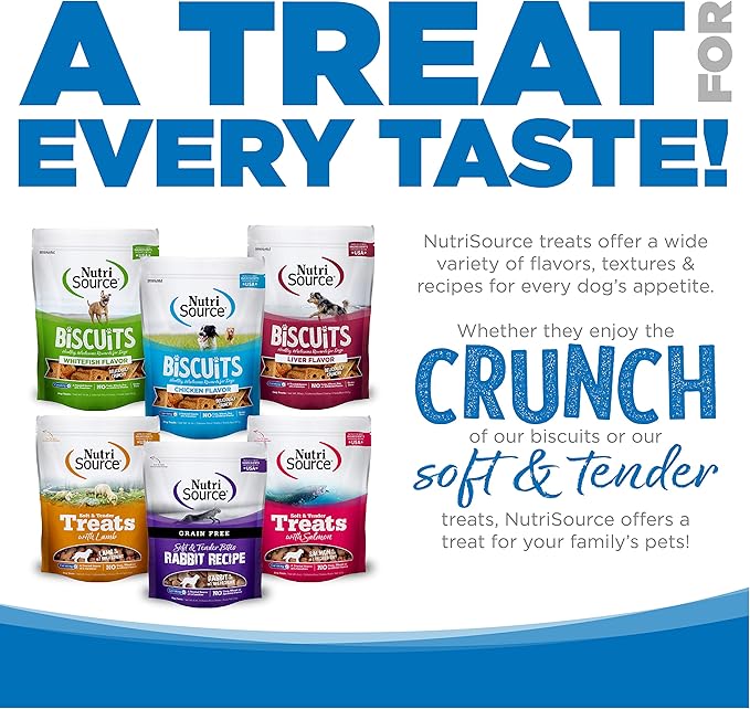 Nutri Source TU80020 14 oz Soft & Tender Chicken Treats for Dogs