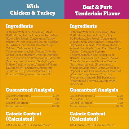 Pedigree High Protein Dog Food, Adult Wet Dog Food Pouches, Variety Pack, 3.5 oz. Pouches, 18 Count