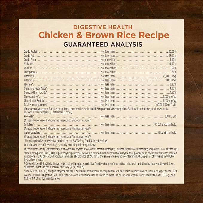 Wellness CORE Digestive Health Dry Dog Food, Wholesome Grains, Natural, Recipe for Dogs with Sensitive Stomachs, Chicken, (4-Pound Bag)