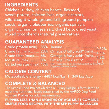 Simple Food Project - Chicken & Turkey - Freeze Dried Raw Food for Dogs - 48oz