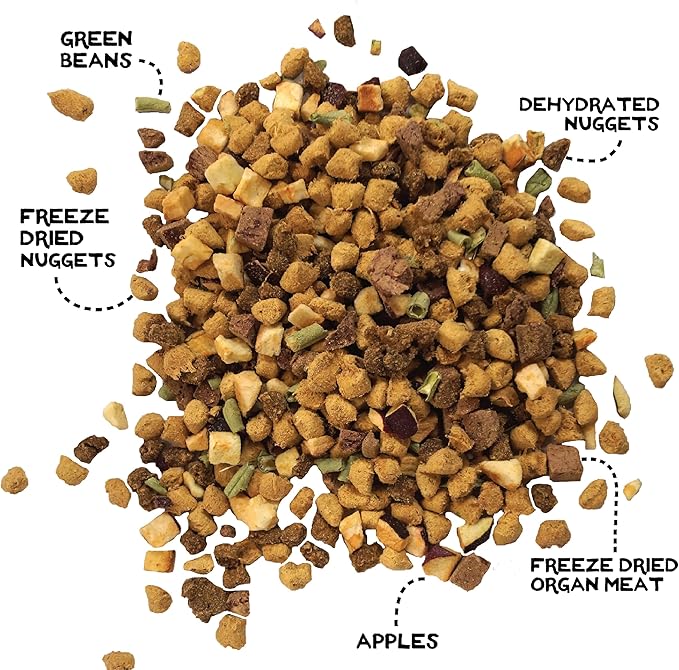 Simple Food Project - Duck & Trout Recipe - Freeze Dried Raw Food for Dogs - 48oz