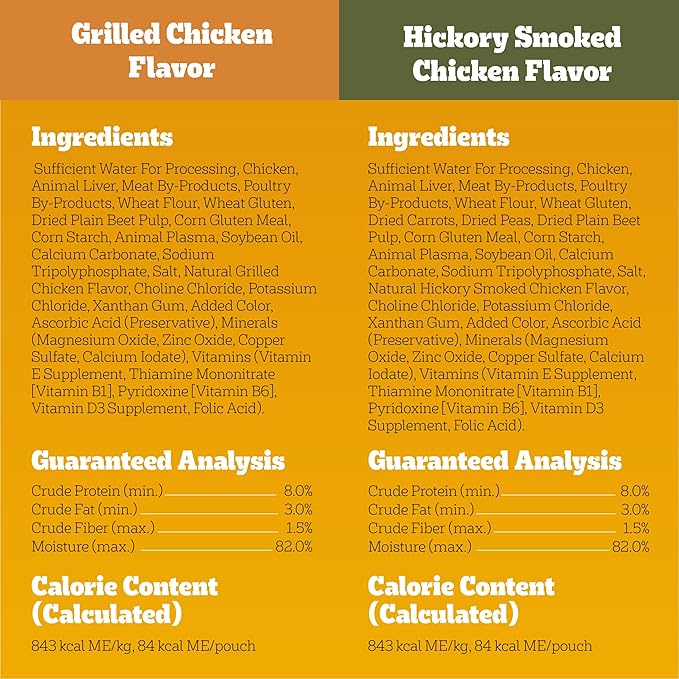 Pedigree Choice Cuts in Gravy Wet Dog Food, Adult Soft Wet Dog Food, Variety Pack, 3.5 oz. Pouches, 30 Count