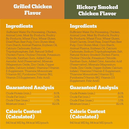 Pedigree Choice Cuts in Gravy Wet Dog Food, Adult Soft Wet Dog Food, Variety Pack, 3.5 oz. Pouches, 30 Count