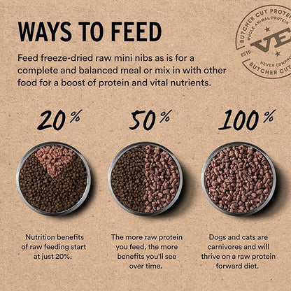 Vital Essentials Freeze Dried Dog Food, Raw Beef Crunchy Mini Nibs | Complete Meal or Topper | 96% Beef, Organs & Bone | Limited Ingredient, High Protein, Grain Free Dry Dog Food | 5.5 oz Bag