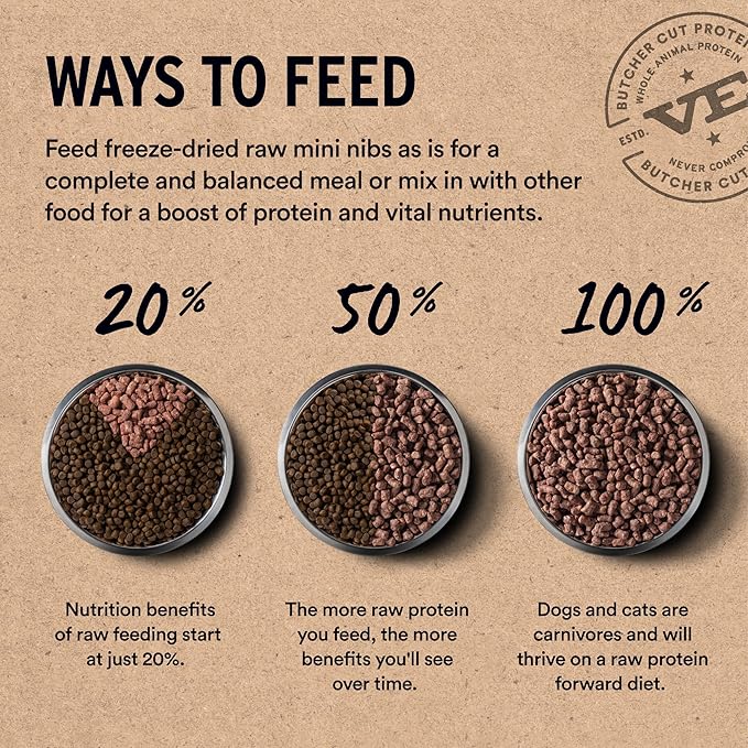 Vital Essentials Freeze Dried Dog Food, Raw Rabbit Crunchy Mini Nibs | Complete Meal or Topper | 96% Rabbit, Organs & Bone | Limited Ingredient, High Protein, Grain Free Dry Dog Food | 14 oz Bag