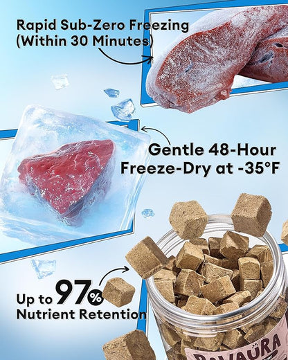 Freeze-Dried Beef Liver Treats for Dogs & Cats, Single Ingredient, High-Protein, Grain-Free Natural Pet Snack, Resealable Tub, Ideal for Training or Meal Topper, 3.53oz