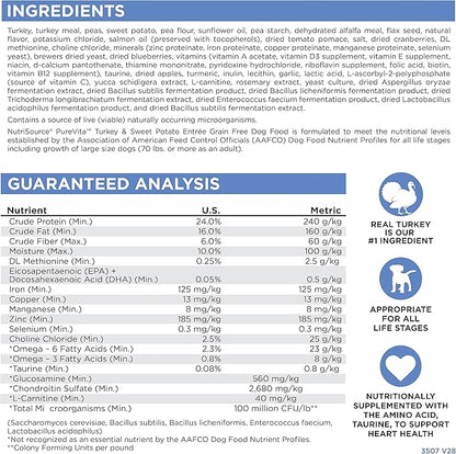 NutriSource Pure Vita Limited Ingredient Grain Free Dry Dog Food, Turkey and Sweet Potato, 25LB