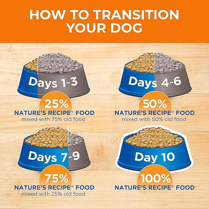 Nature's Recipe Grain Free Dog Food, Chicken | Small Breed | Sweet Potato & Pumpkin | 4 lb Bag | Pack of 2