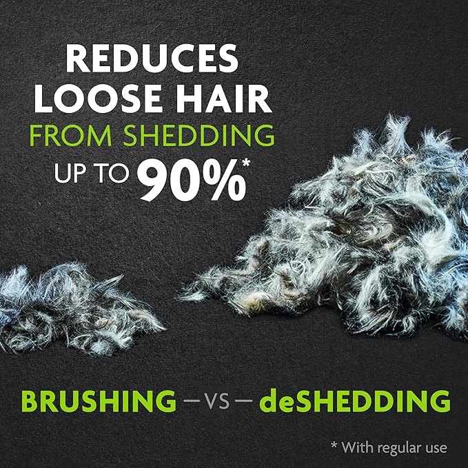 FURminator Undercoat Deshedding Tool for Dogs,Deshedding Brush for Dogs,Removes Loose Hair and Combats Dog Shedding,(Pack of 12)