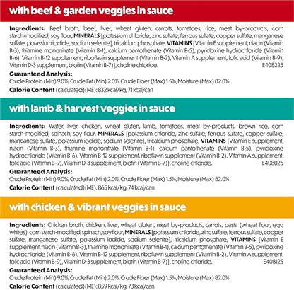 Beneful Purina Kitchen Creations with Beef,Chicken,or Lamb Wet Dog Food Variety Pack - 3 oz. Cans,(Pack of 60)